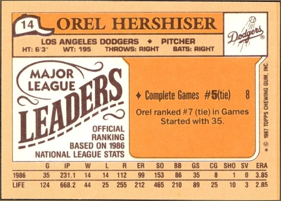 Orel Hershiser thumbnail 2