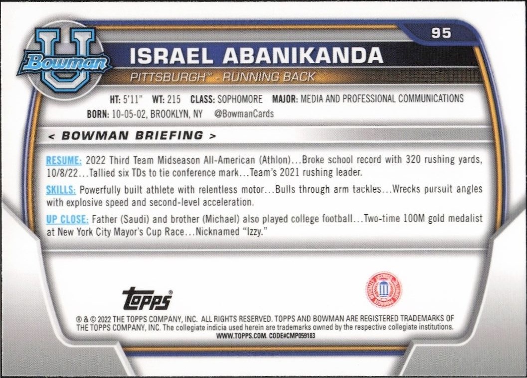 Israel Abanikanda thumbnail 2