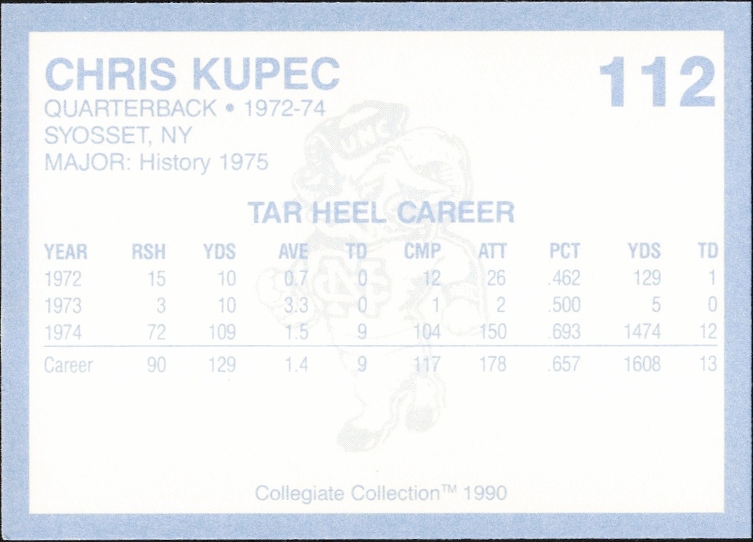 Chris Kupec thumbnail 2