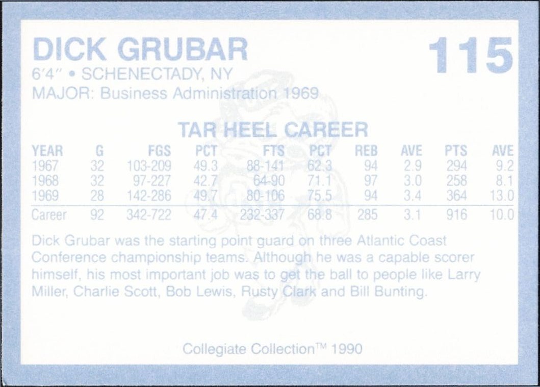 Dick Grubar thumbnail 2