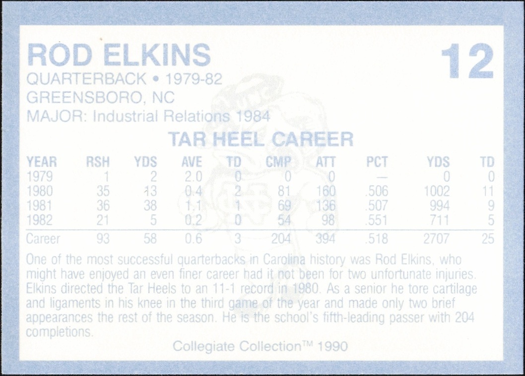 Rod Elkins thumbnail 2