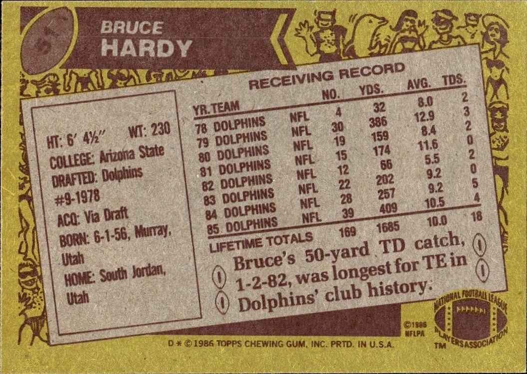 Bruce Hardy thumbnail 2