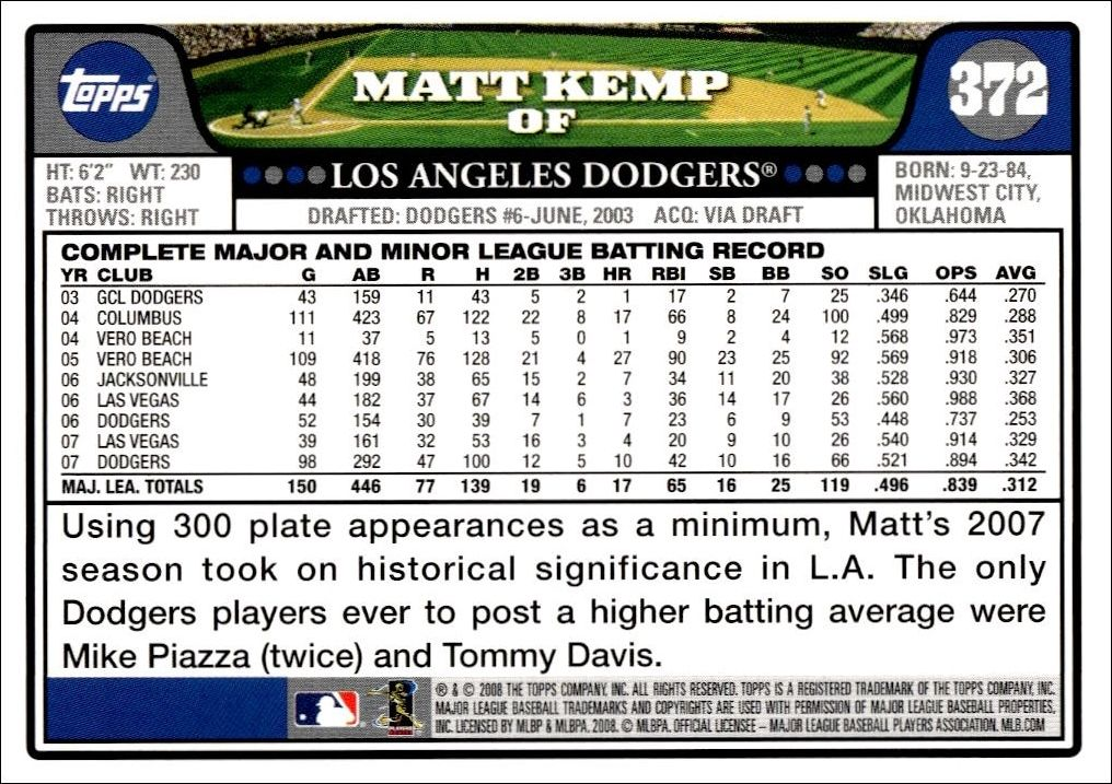 Matt Kemp thumbnail 2