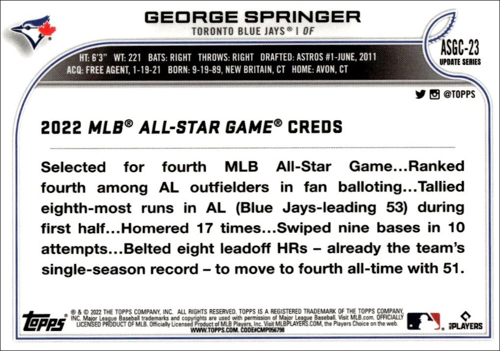 George Springer thumbnail 2