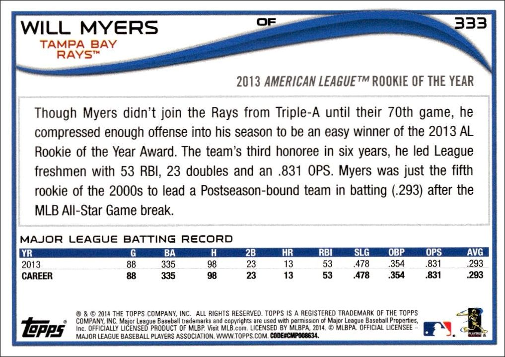 Wil Myers thumbnail 2
