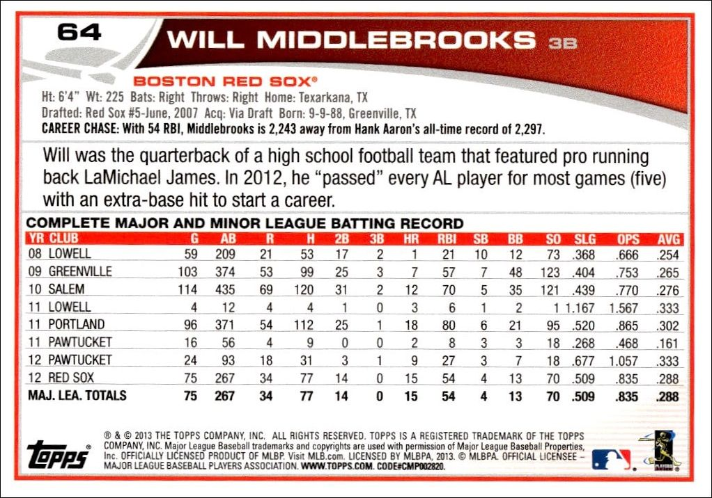 Will Middlebrooks thumbnail 2