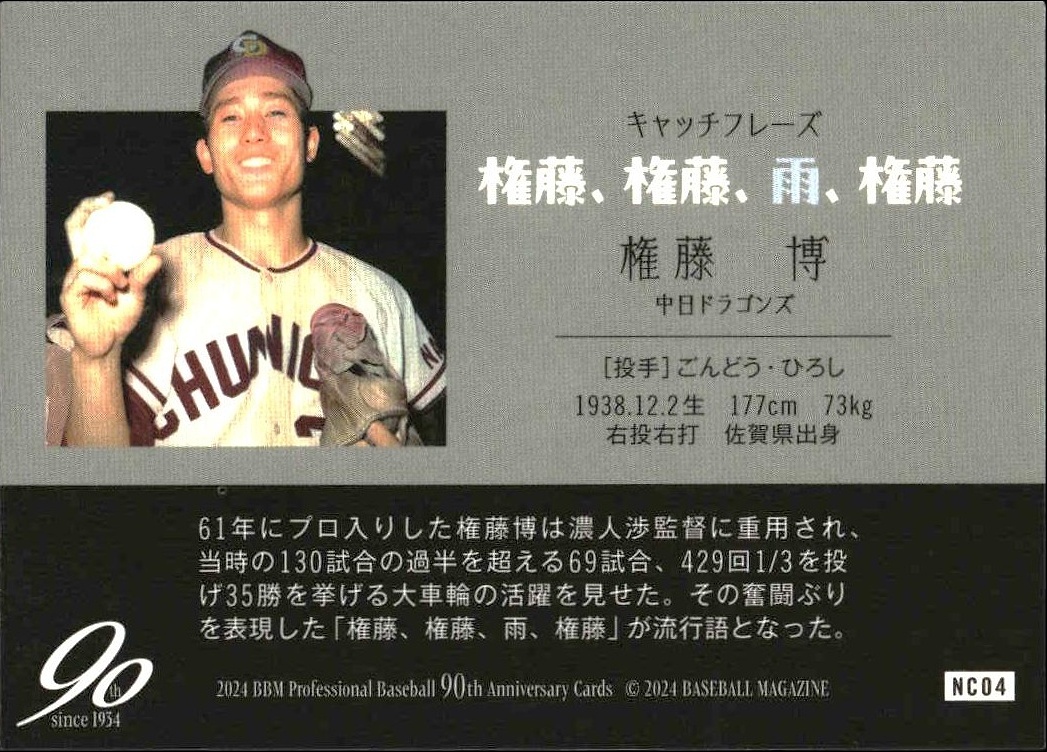 Hiroshi Gondo thumbnail 2