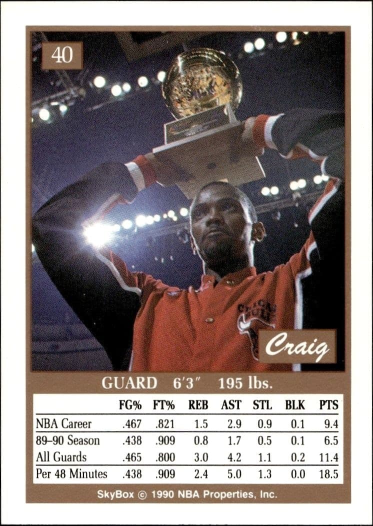 1990-91 Skybox Craig Hodges #40 basketball trading card back