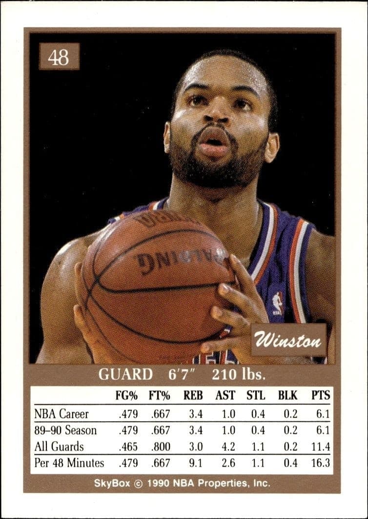 1990-91 Skybox Winston Bennett #48 basketball trading card back