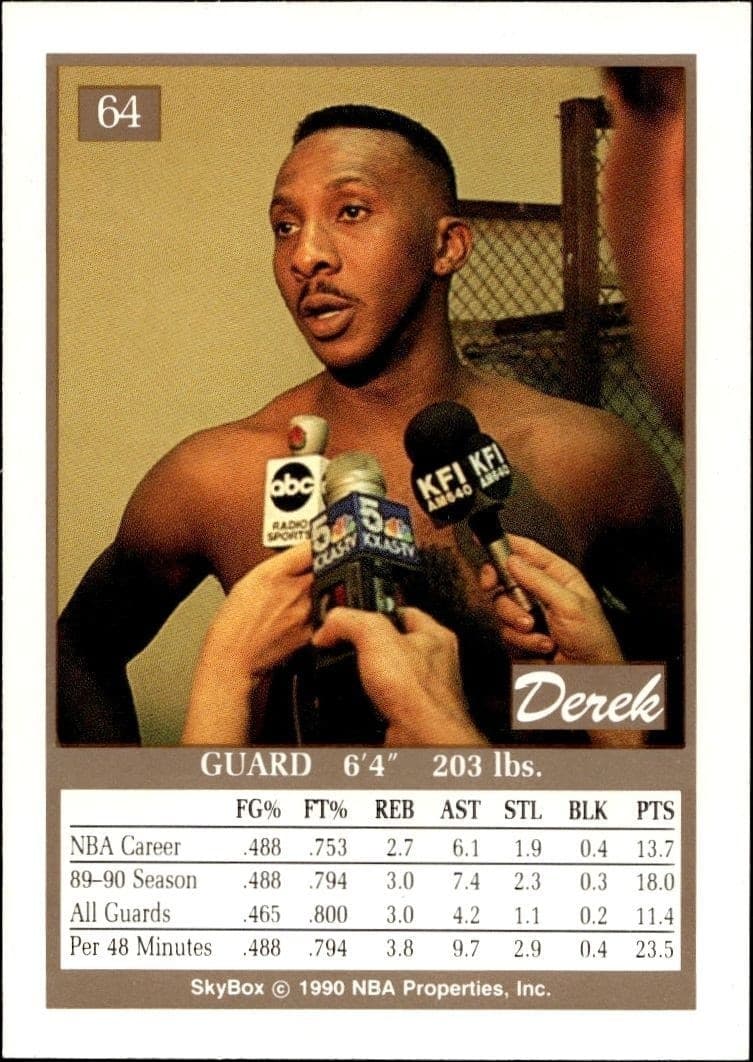 1990-91 Skybox Derek Harper #64 basketball trading card back