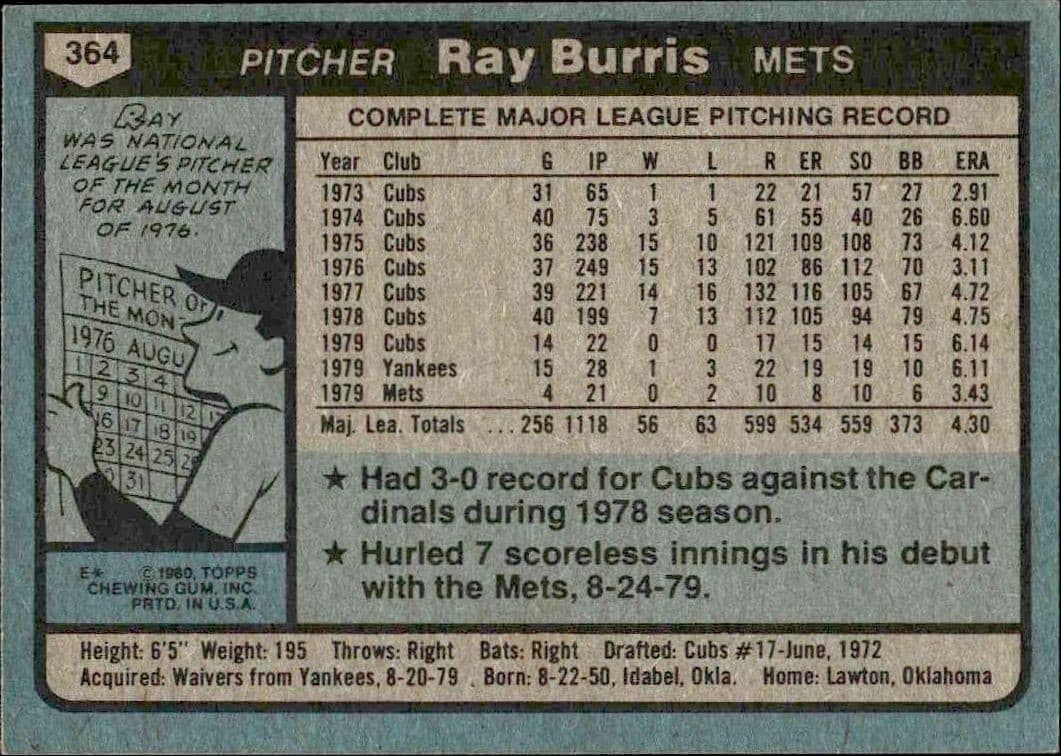 1980 Topps Ray Burris #364 baseball trading card back