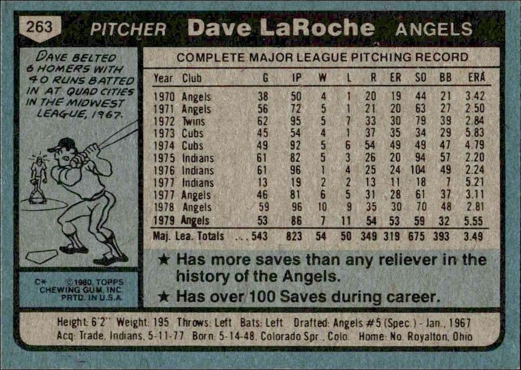 1980 Topps Dave LaRoche #263 baseball trading card back