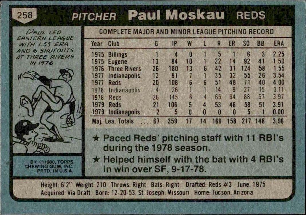 1980 Topps Paul Moskau #258 baseball trading card back
