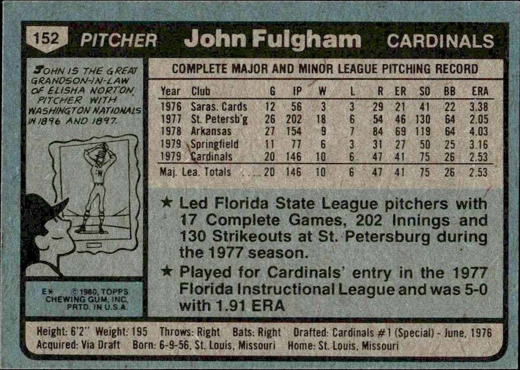 1980 Topps John Fulgham #152 baseball trading card back