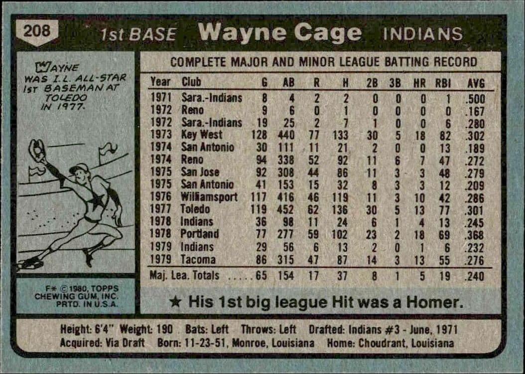 Wayne Cage thumbnail 4