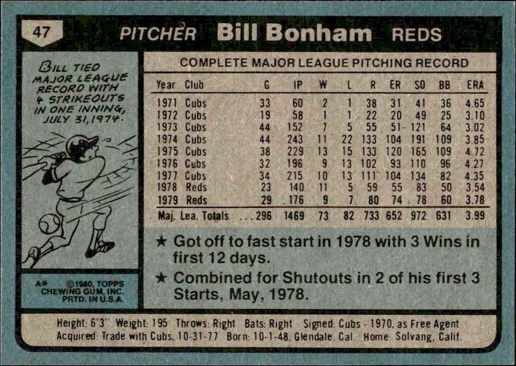1980 Topps Bill Bonham #47 baseball trading card back