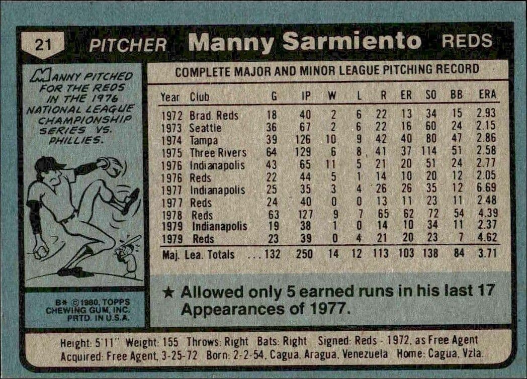 1980 Topps Manny Sarmiento #21 baseball trading card back
