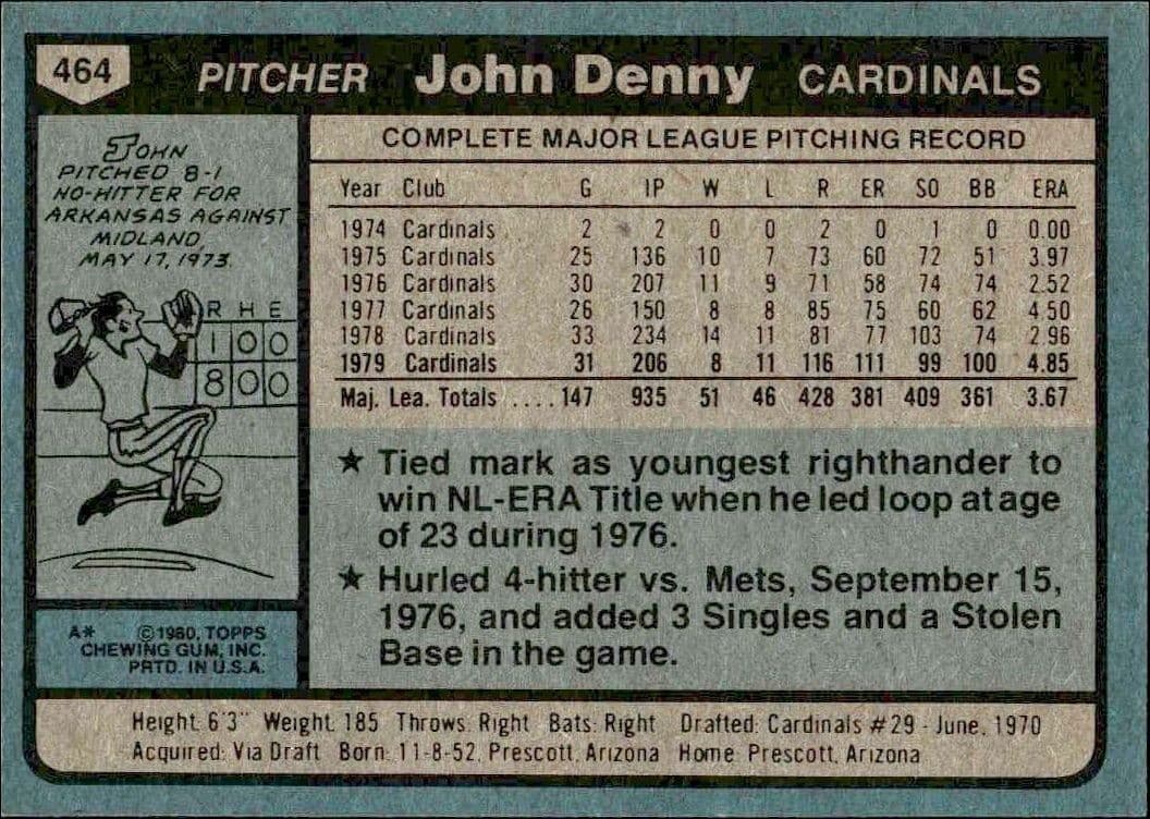 1980 Topps John Denny #464 baseball trading card back