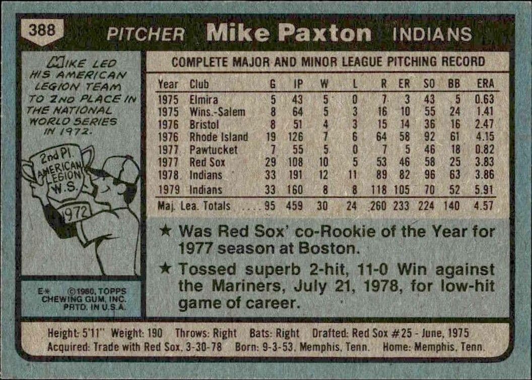 1980 Topps Mike Paxton #388 baseball trading card back
