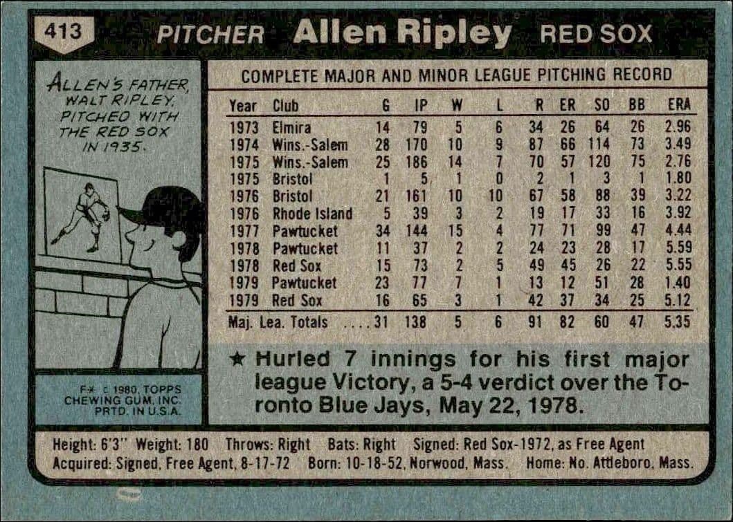 1980 Topps Allen Ripley #413 baseball trading card back