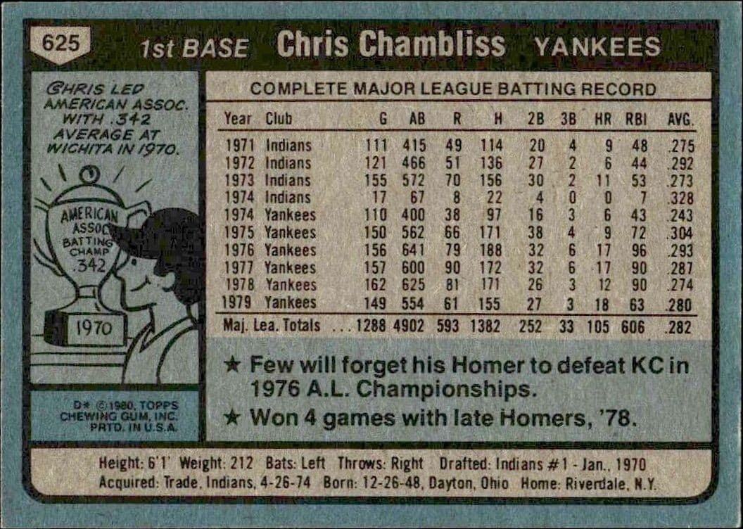 1980 Topps Chris Chambliss #625 baseball trading card back