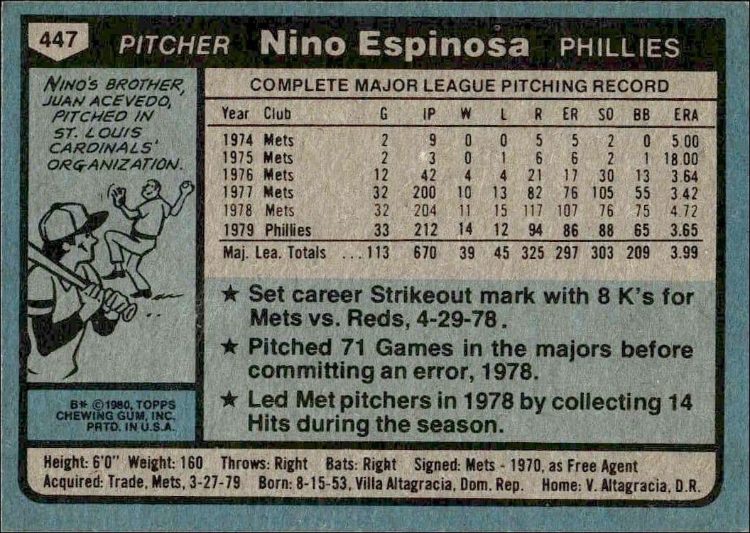 1980 Topps Nino Espinosa #447 baseball trading card back