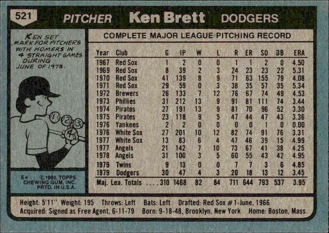 1980 Topps Ken Brett #521 baseball trading card back