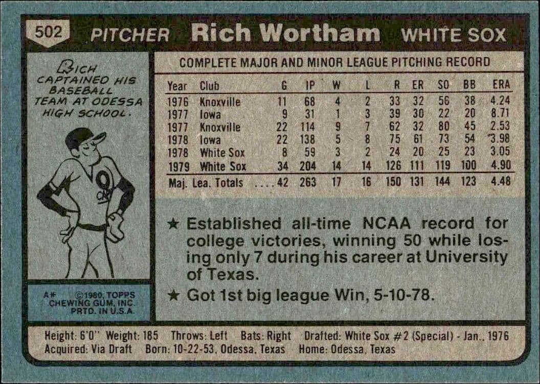 1980 Topps Rich Wortham #502 baseball trading card back