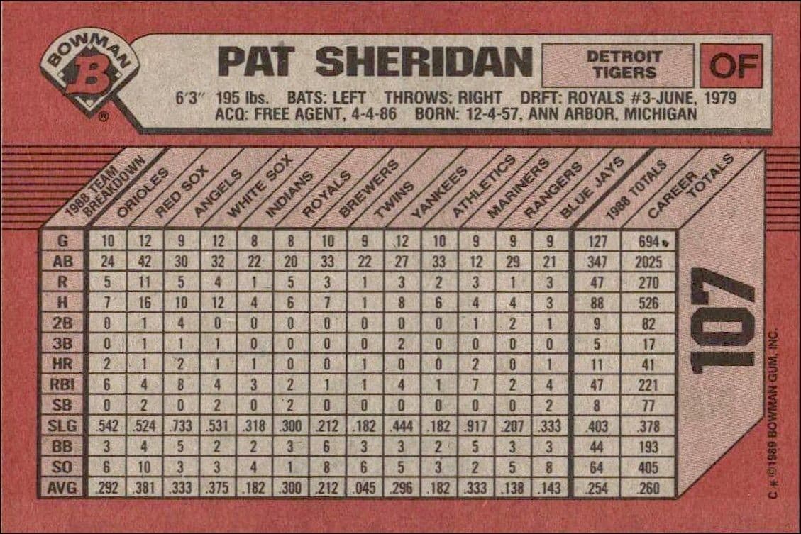 1989 Bowman Pat Sheridan #107 baseball trading card back