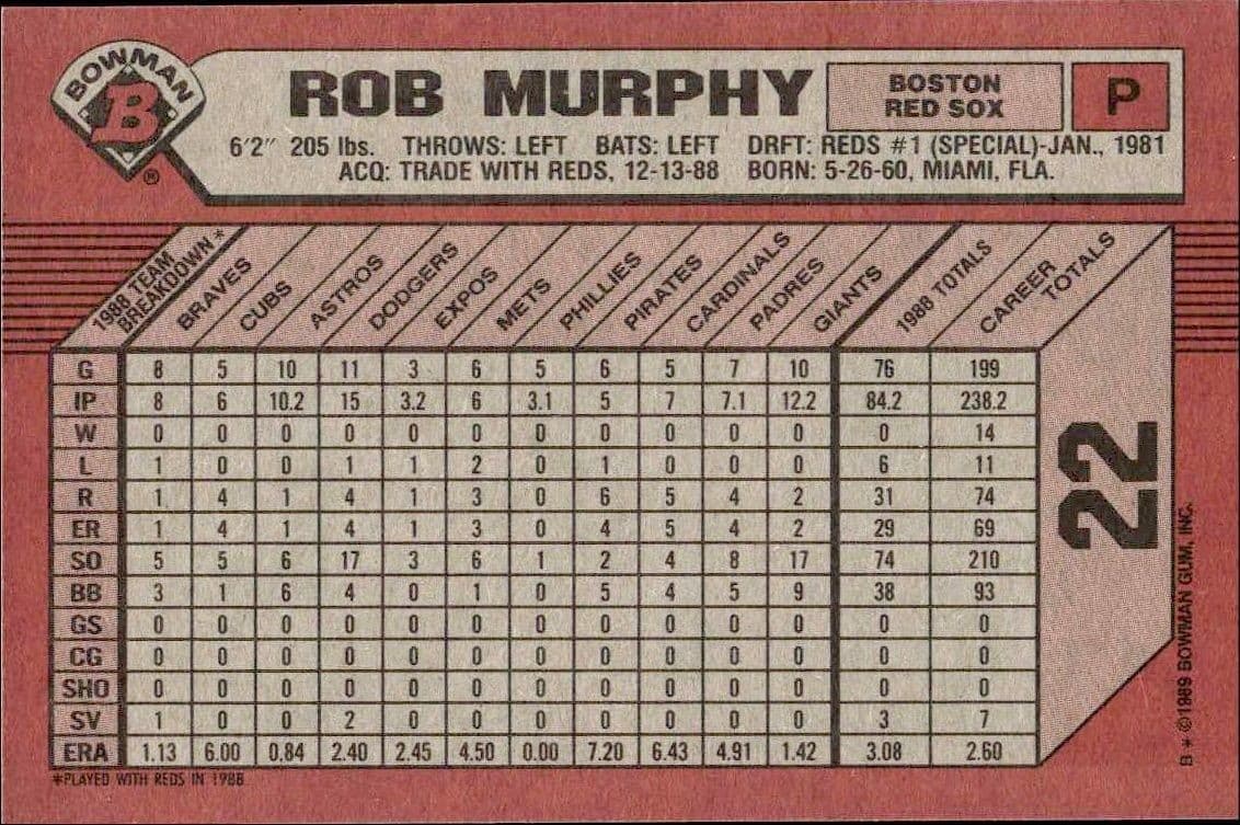 1989 Bowman Rob Murphy #22 baseball trading card back
