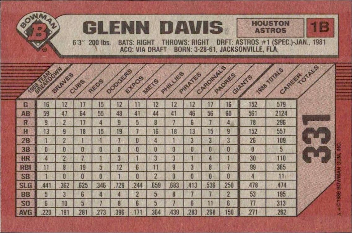 1989 Bowman Glenn Davis #331 baseball trading card back