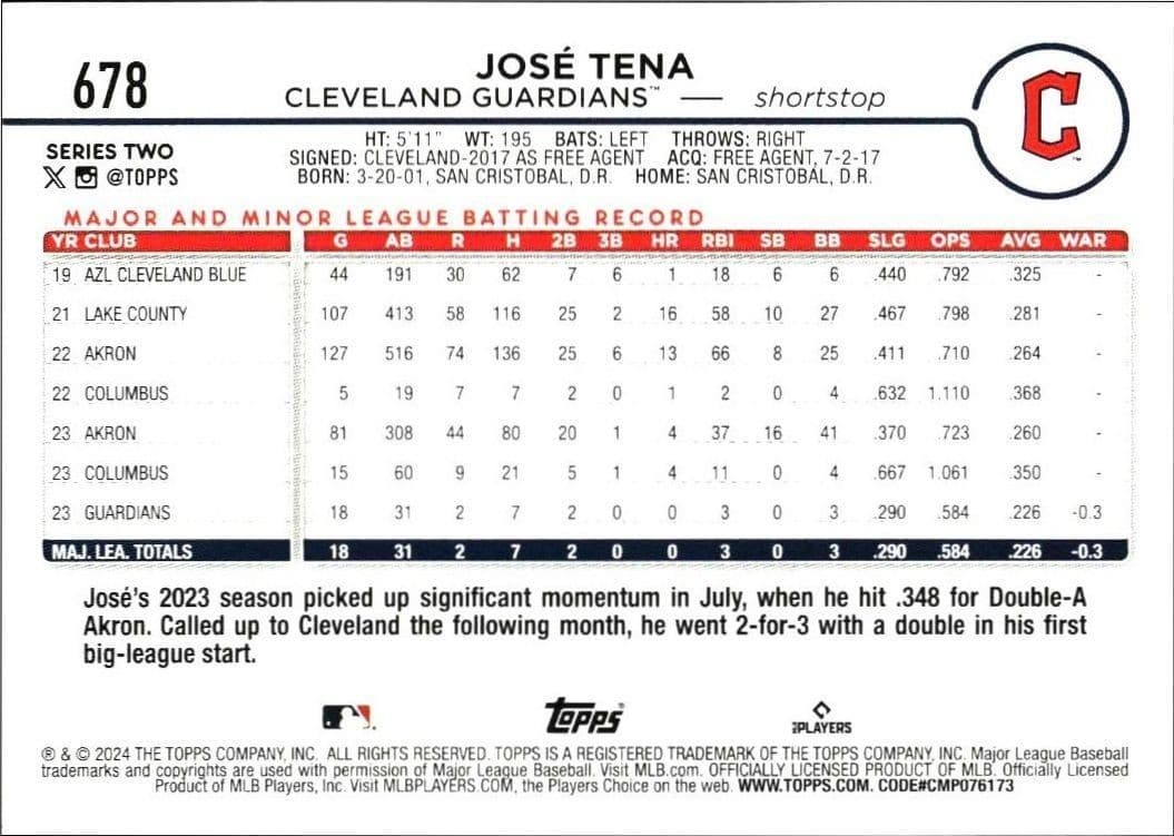 2024 Topps Series 2 José Tena #678 baseball trading card back