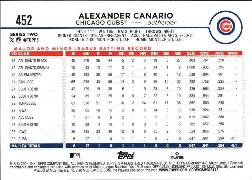 2024 Topps Series 2 Alexander Canario #452 baseball trading card back