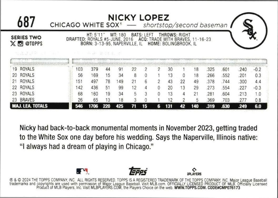 2024 Topps Series 2 Nicky Lopez #687 baseball trading card back