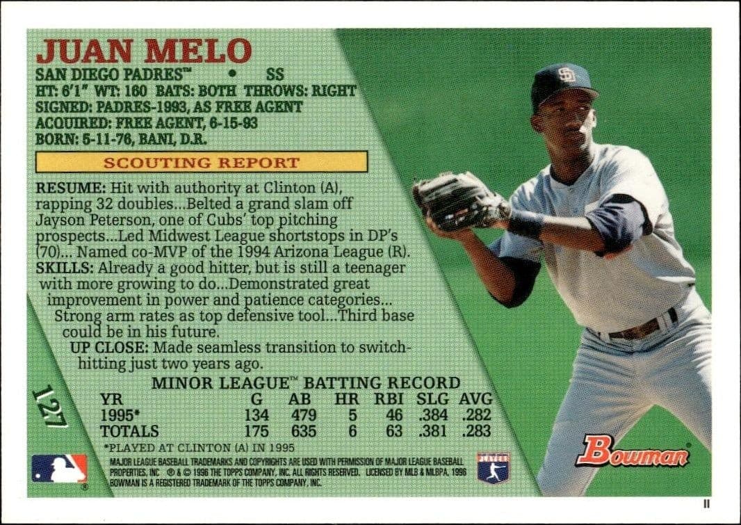 1996 Bowman Juan Melo #127 baseball trading card back