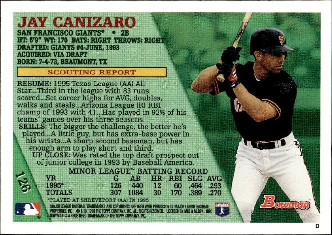 1996 Bowman Jay Canizaro #126 baseball trading card back