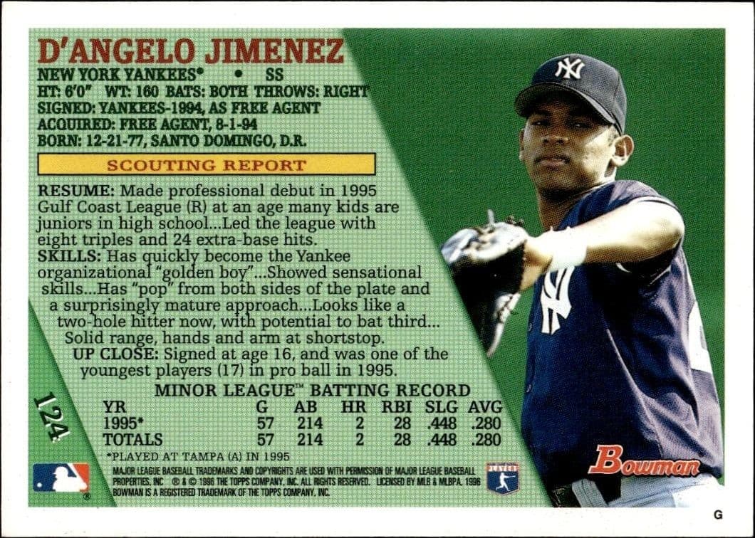 1996 Bowman D'Angelo Jimenez #124 baseball trading card back