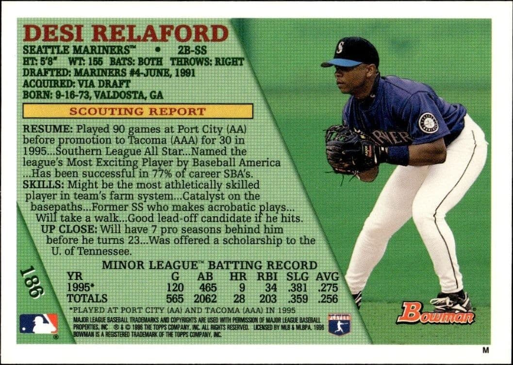 1996 Bowman Desi Relaford #186 baseball trading card back