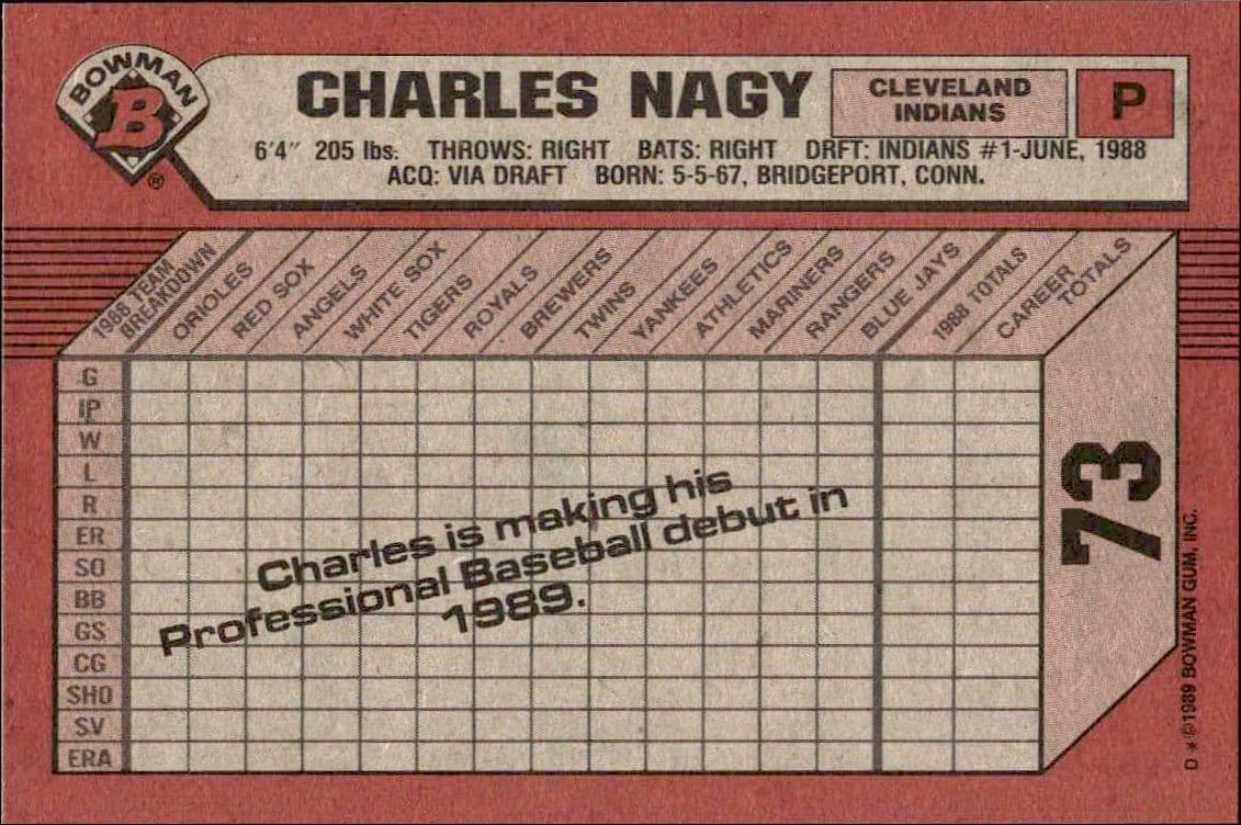 1989 Bowman Charles Nagy #73 baseball trading card back