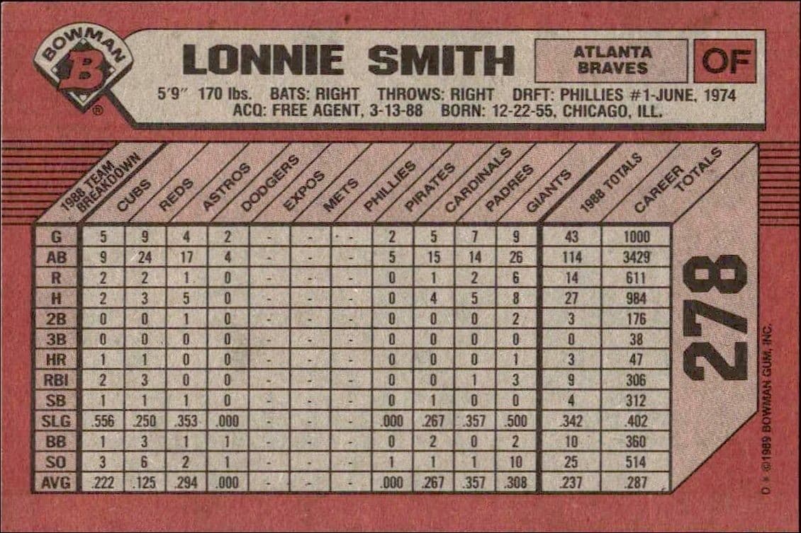 1989 Bowman Lonnie Smith #278 baseball trading card back
