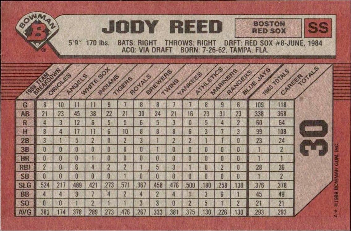 1989 Bowman Jody Reed #30 baseball trading card back