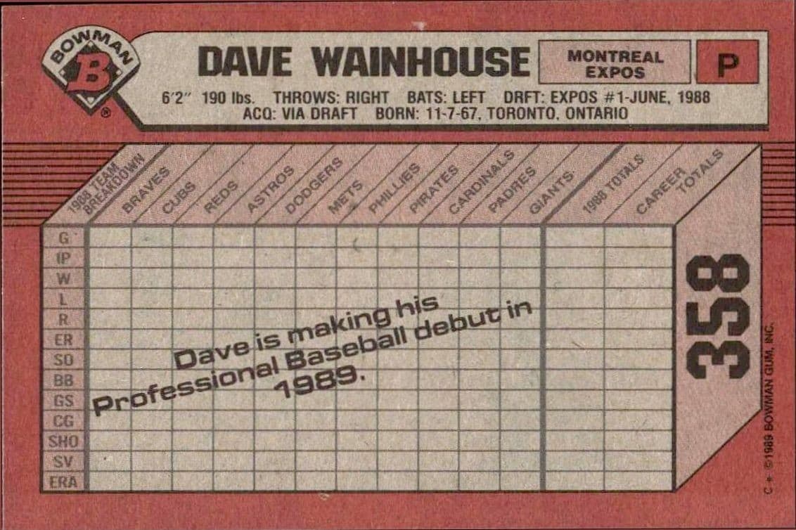 1989 Bowman Dave Wainhouse #358 baseball trading card back