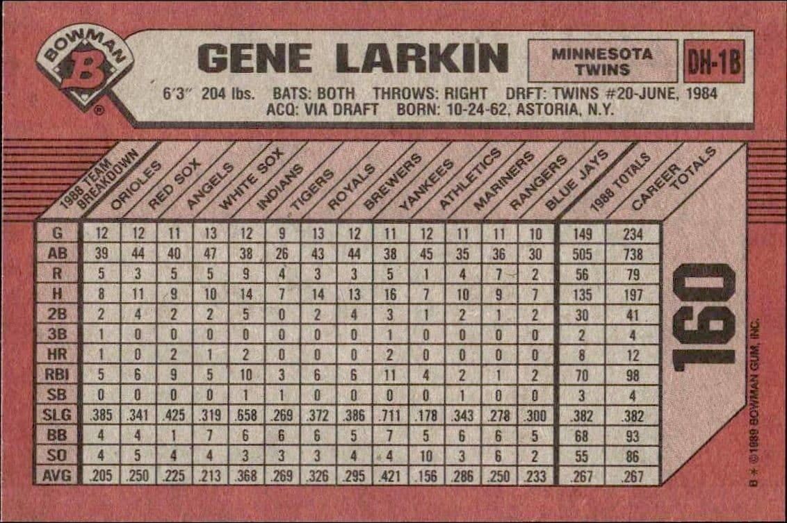 1989 Bowman Gene Larkin #160 baseball trading card back