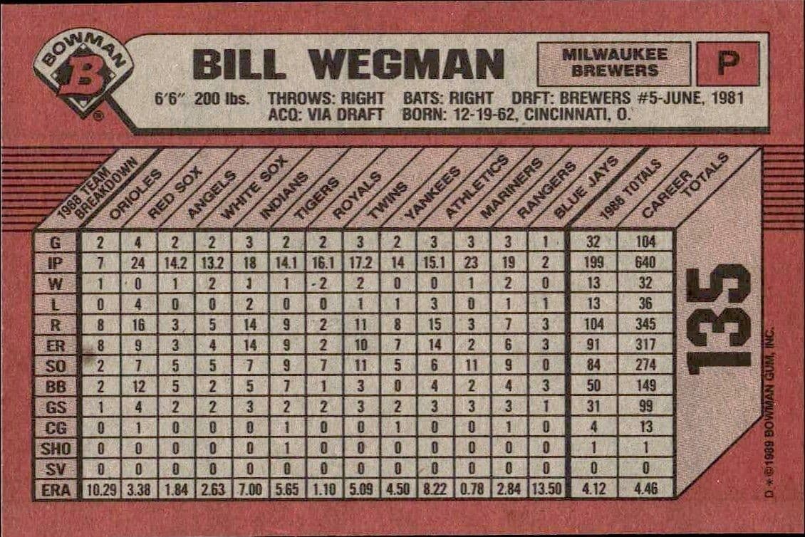 1989 Bowman Bill Wegman #135 baseball trading card back