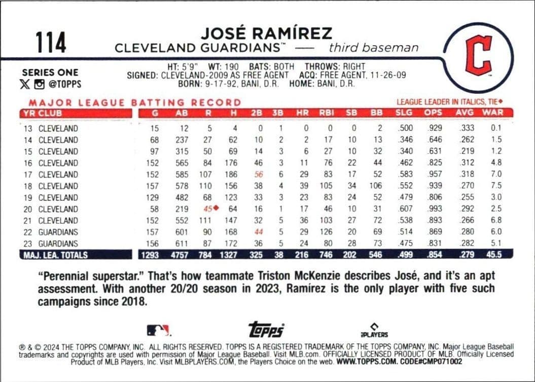 2024 Topps José Ramírez #114 baseball trading card back