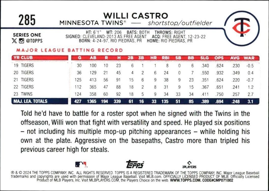 2024 Topps Willi Castro #285 baseball trading card back