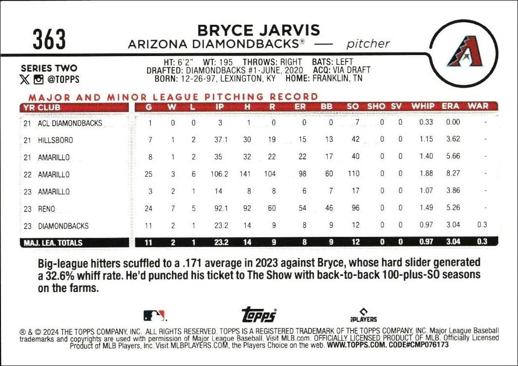 2024 Topps Series 2 Bryce Jarvis #363 baseball trading card back