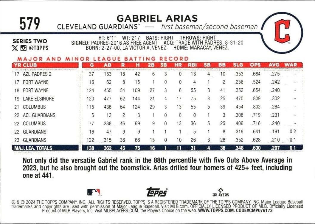2024 Topps Series 2 Gabriel Arias #579 baseball trading card back