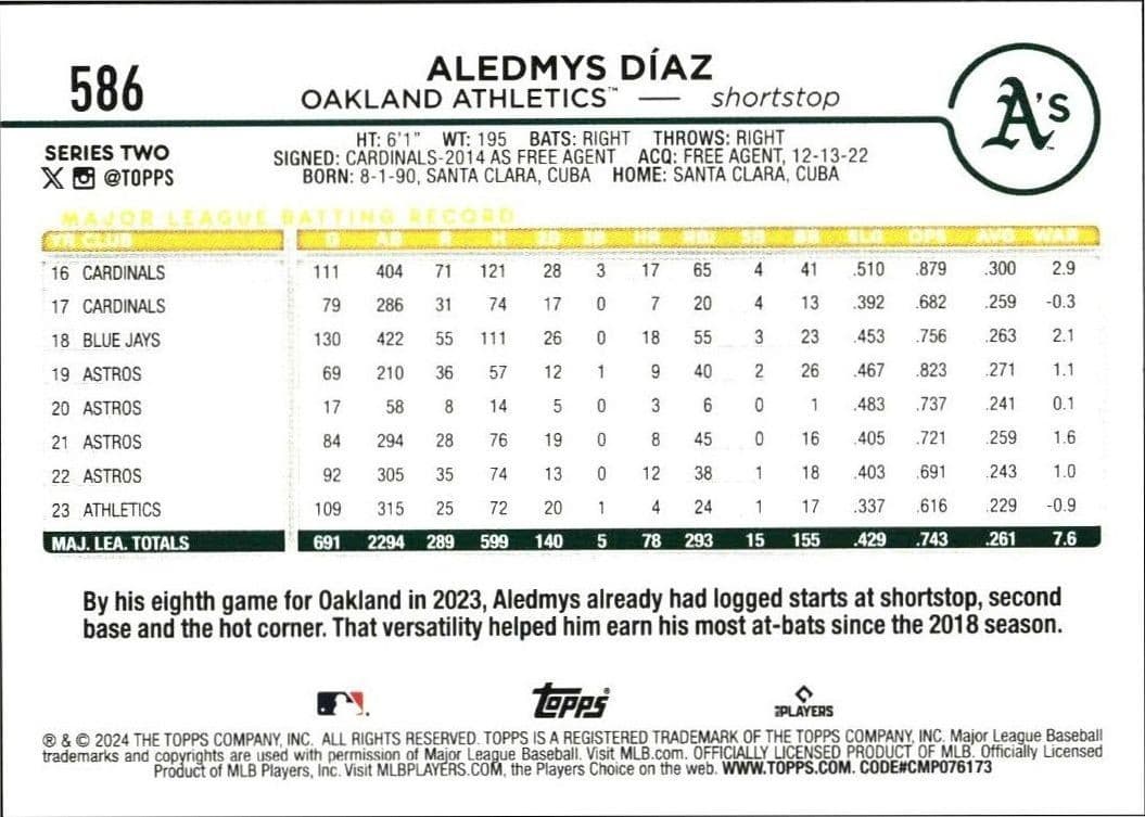 2024 Topps Series 2 Aledmys Díaz #586 baseball trading card back