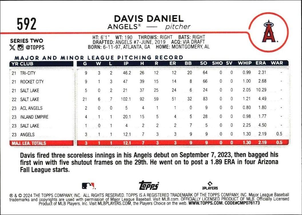 2024 Topps Series 2 Davis Daniel #592 baseball trading card back